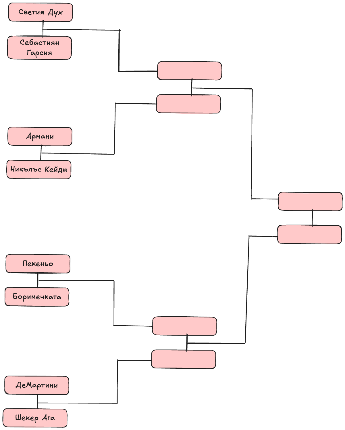 redleague.png